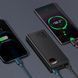Повербанк Power Bank Baseus Adaman Metal Digital Display Quick Charge Power Bank 20000mAh 65W Black PPIMDA-D01 фото 4