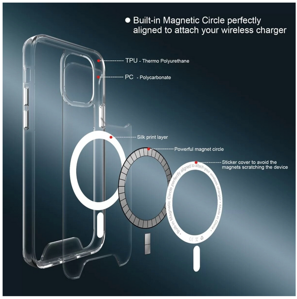 Чехол для телефона Space Magnetic for Apple iPhone 15 Pro Transparent SpaceMAG15pClear фото