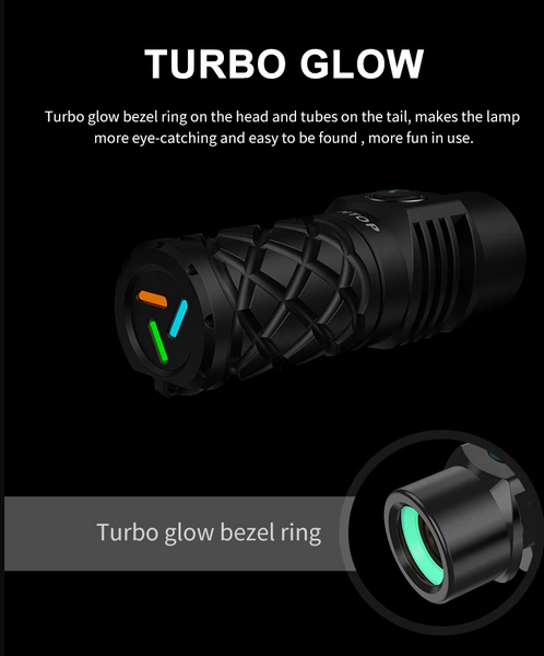 Ліхтар Lumintop Thor Mini titanium silver 18350 250Lm 700 meters Thor Mini titanium фото