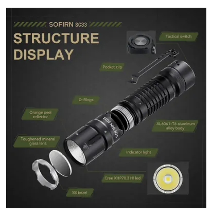Sofirn SC33 XHP70.3 HI 5200lm 327m 21700 Flashlight
