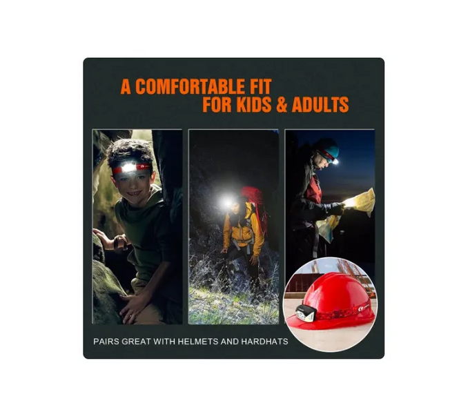 Ліхтар Lumintop BR1 440Lm BR1 фото