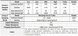 Фонарь Wurkkos TS22 XHP70.2 21700 4500Lm 6500K TS22 фото 7