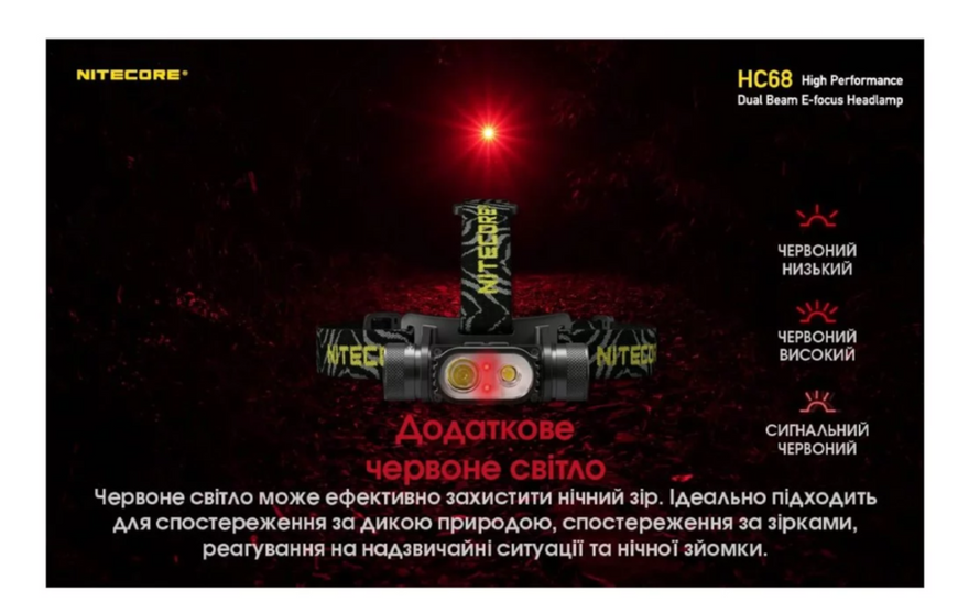 Ліхтар Nitecore HC68 SST-40 18650 2000Lm + червоне світло 6-1462 фото