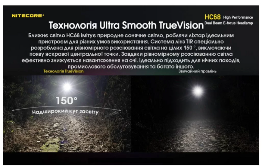 Ліхтар Nitecore HC68 SST-40 18650 2000Lm + червоне світло 6-1462 фото