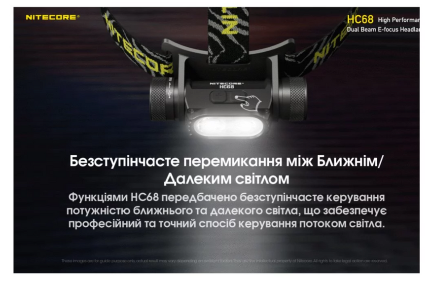 Ліхтар Nitecore HC68 SST-40 18650 2000Lm + червоне світло 6-1462 фото
