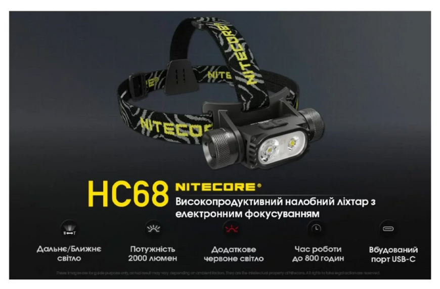 Ліхтар Nitecore HC68 SST-40 18650 2000Lm + червоне світло 6-1462 фото