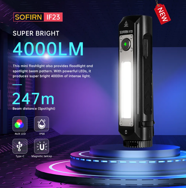 Фонарь Sofirn IF23 XHP50 4000lm 21700 IF23 фото
