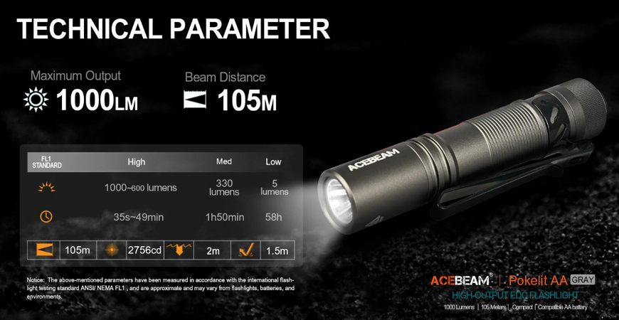 Ліхтар ACEBEAM Pokelit AA gray 14500 1000lm 6500к Pokelit AA фото