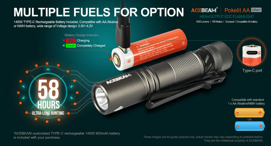 Ліхтар ACEBEAM Pokelit AA gray 14500 1000lm 6500к Pokelit AA фото