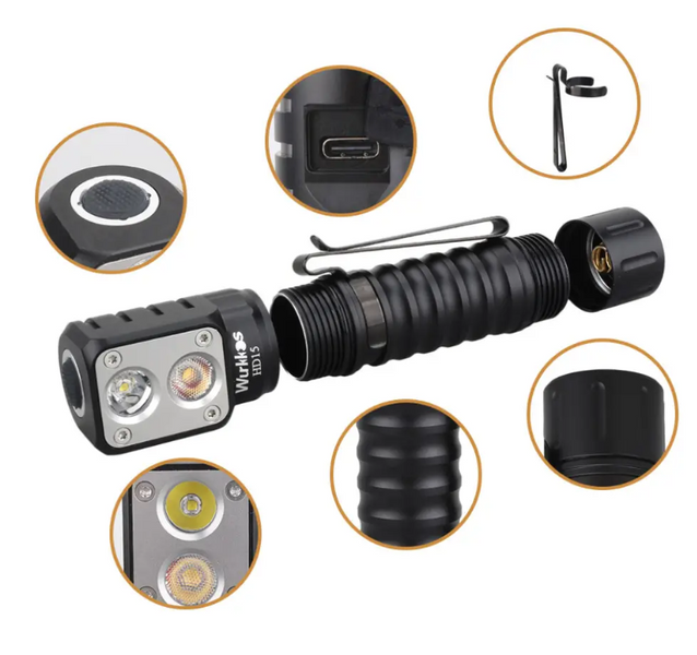 Фонарь Wurkkos HD15 SST20 + LH351D 2000lm HD15 фото