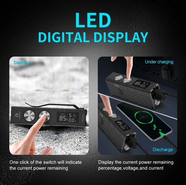 Ліхтар Lumintop Moonbox V2 Green 3*Cree XHP50.2 LEDs(6500K) 21700 10000Lm Moonbox V2 Green фото