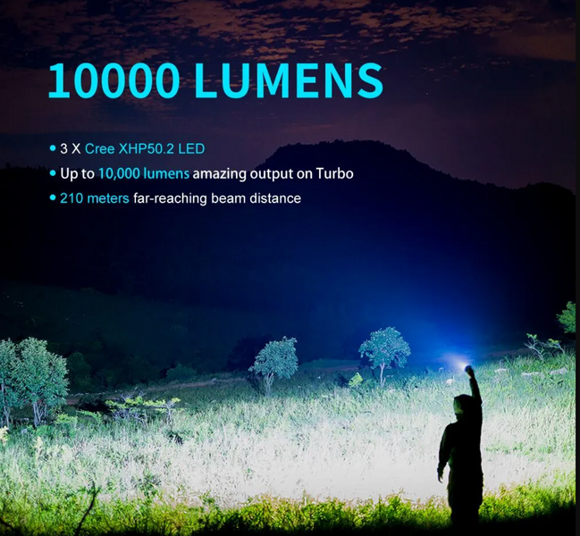 Ліхтар Lumintop Moonbox V2 Green 3*Cree XHP50.2 LEDs(6500K) 21700 10000Lm Moonbox V2 Green фото