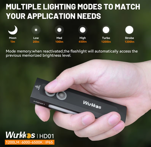 Ліхтар Wurkkos HD01 1200lm + зелений лазер + RGB підсвічування HD01 фото