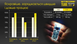 Ліхтар Nitecore TUBE v2.0 55 Lm оливковий 6-1147_V2_olive фото 3