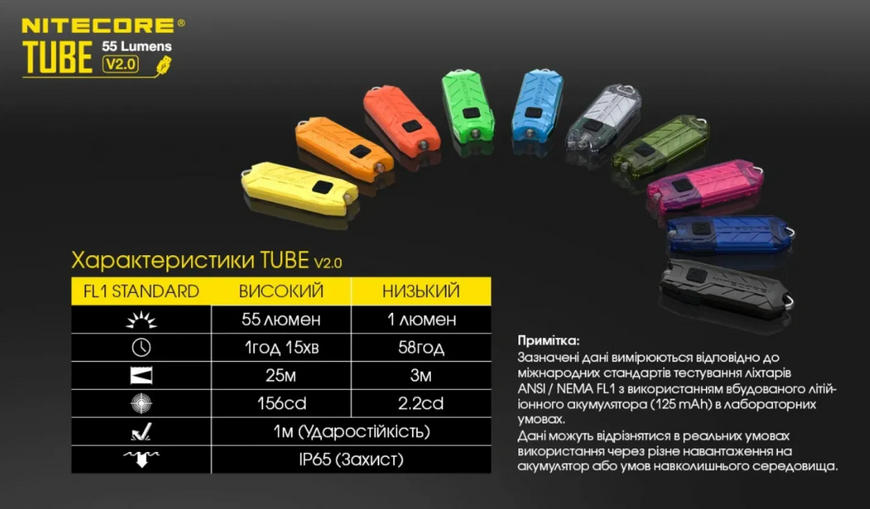 Ліхтар Nitecore TUBE v2.0 55 Lm оливковий 6-1147_V2_olive фото
