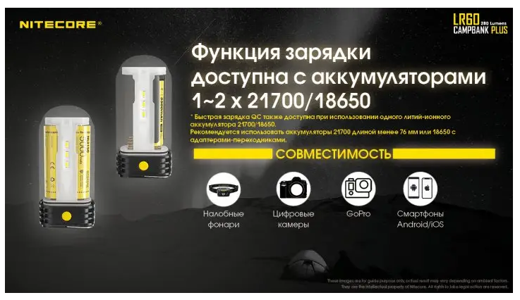 Ліхтар Nitecore LR60 280 Lm 21700 6-1446 фото