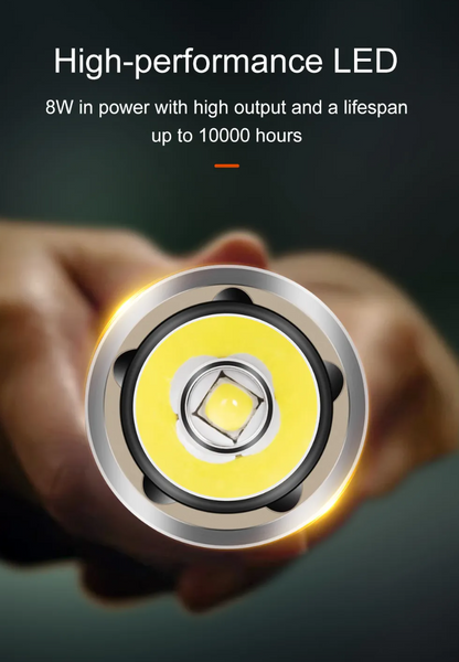 Ліхтар Lumintop L1 ﻿14500 900Lm L1 фото