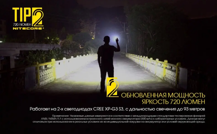 Ліхтар Nitecore TIP 2 CREE XP-G3 S3 LED, 720 Lm 6-1354 фото