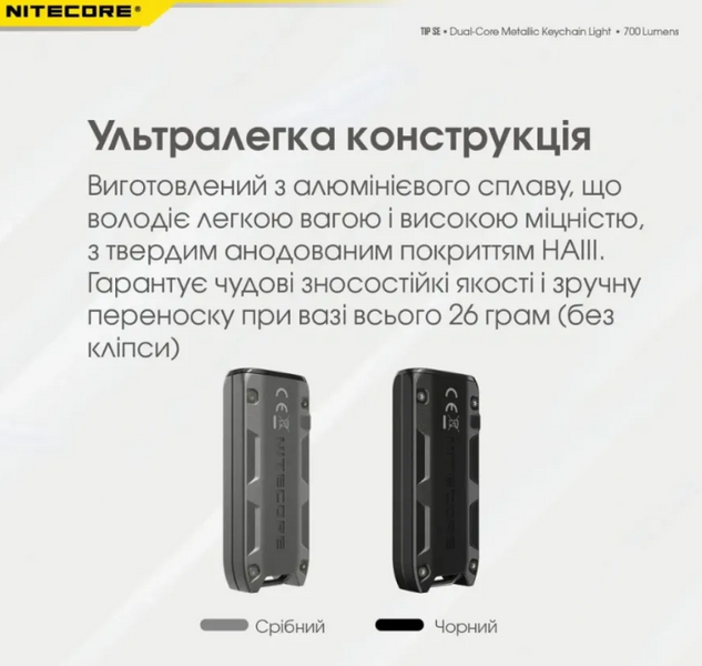 Ліхтар Nitecore TIP SE  6-1430_black фото