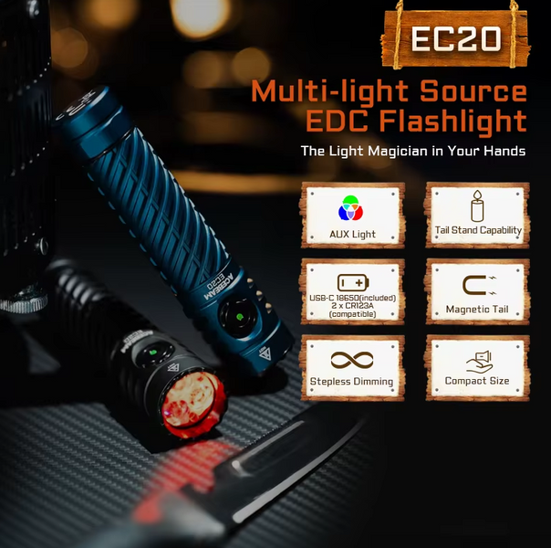 Ліхтар ACEBEAM EC20 18650 2500lm 6500к EC20 фото