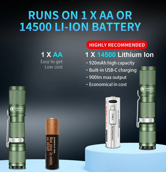 Ліхтар Lumintop TOOL AA 3.0 14500 900Lm Green TOOL AA 3.0 Green фото